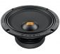 Hertz SV200.1   SPL Show Midrange