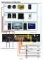 Axium AX-1250  8 zone Multiroom Streaming Amplifier