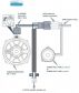 Audison APBMW S8-4  8" 4Ω Custom BMW Woofer