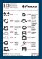 Phonocar Fixing Adapter LED 07605 BMW 