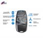 Pandora R-468 BT ТАГ дистанционно управление | Автоаларми и Имобилайзери Pandora